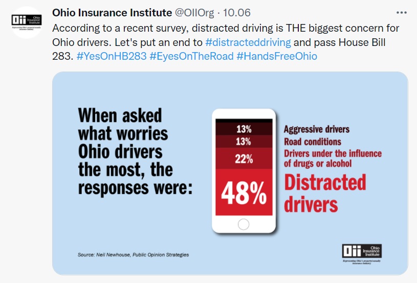 Tweet by Ohio Insurance Institute on distracted driving